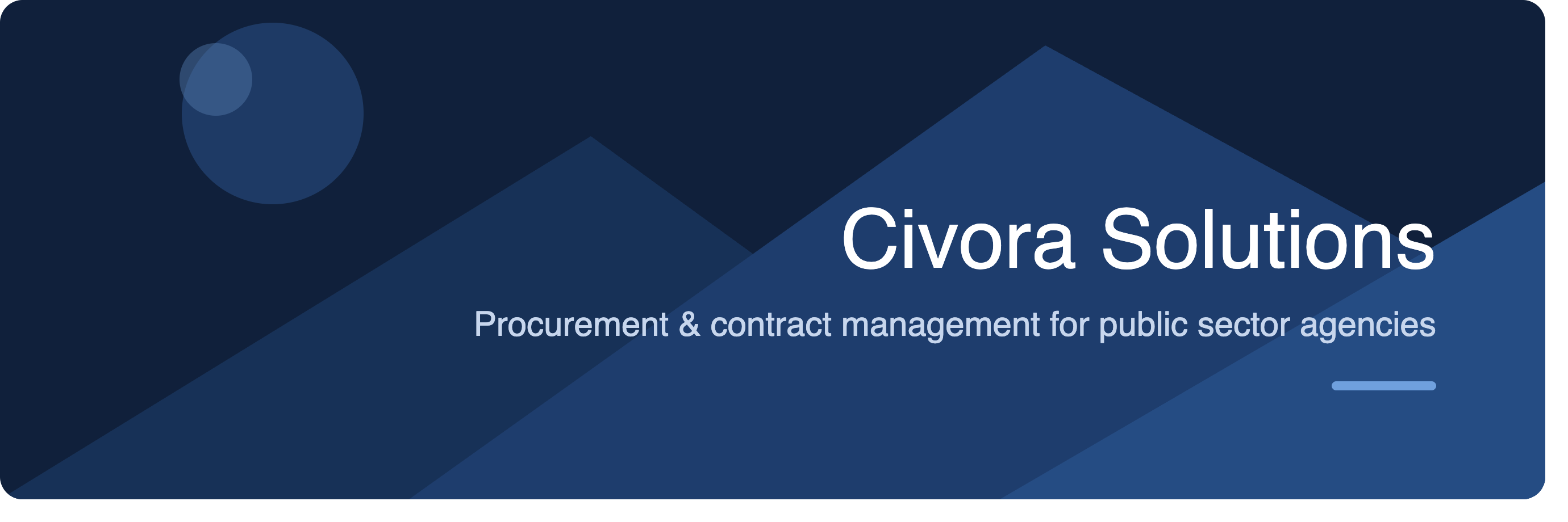 Civora Solutions cover image